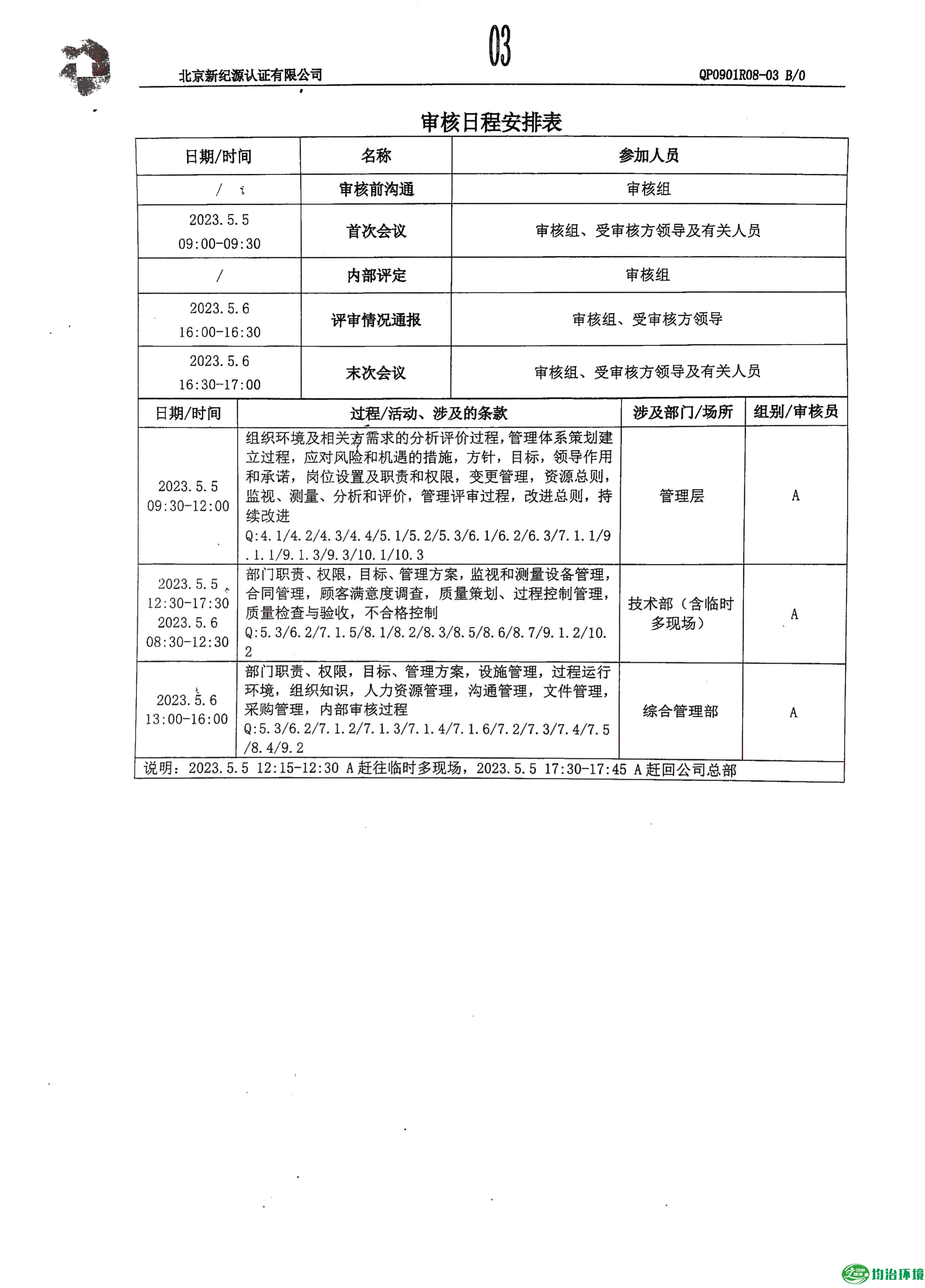 上海均治环境工程有限公司顺利通过质量管理体系认证工作